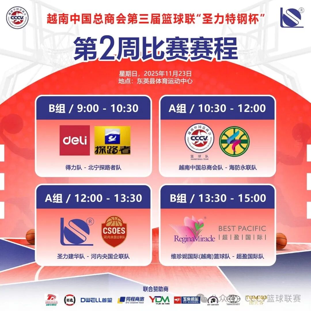 GIẢI BÓNG RỔ LẦN THỨ III DO HIỆP HỘI DOANH NGHIỆP TRUNG QUỐC TẠI VIỆT NAM TỔ CHỨC - "CÚP THÉP ĐẶC BIỆT SHENGLI" BƯỚC VÀO TUẦN THI ĐẤU THỨ HAI